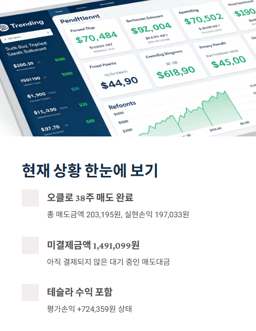 현재 상황 한눈에 보기