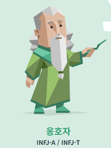 MBTI 무료검사하기(최신 사이트)