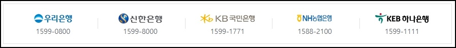 주거안정월세대출 자격지원금