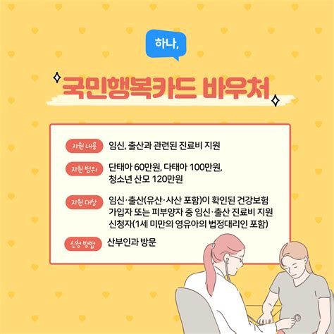 임산부 카드(국민행복카드)