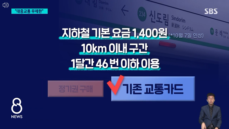 대중교통-무제한이용-월6만5천원-기후동행카드-신청방법