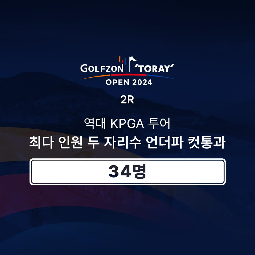 골프존 도레이 오픈