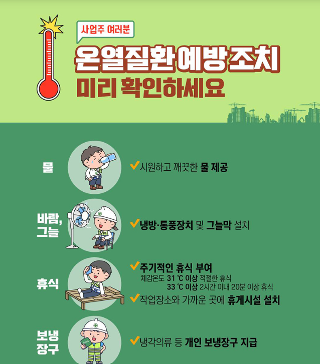 온열질환 예방