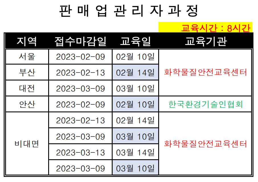유해화학물질 판매업 관리과정 집합 및 비대면교육 일정표