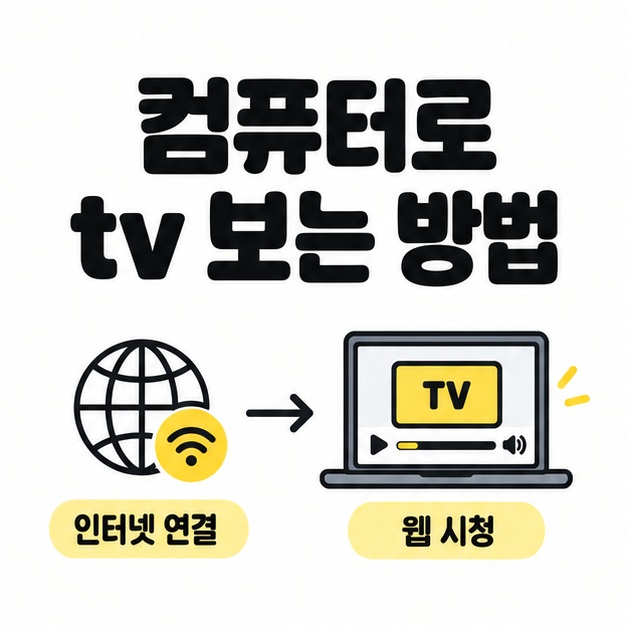 컴퓨터로 tv 보는 방법이라는 제목과 인터넷 연결에서 웹 시청으로 이어지는 연결 도식