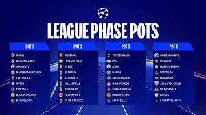 챔피언스리그 조추첨