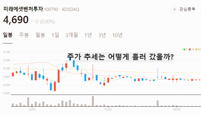 리벨리온 관련주 대장주 테마주 주식 TOP6