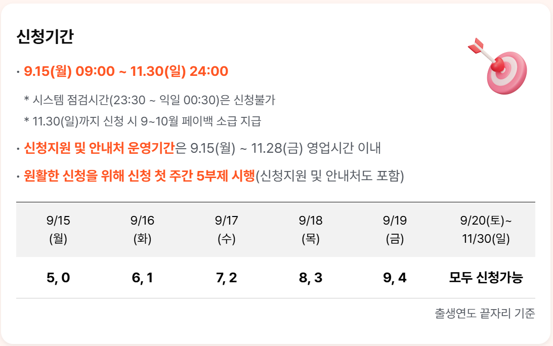 신청기간
