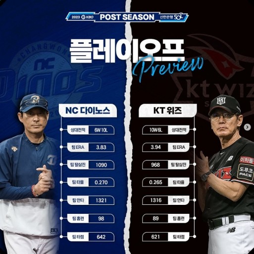 플레이오프