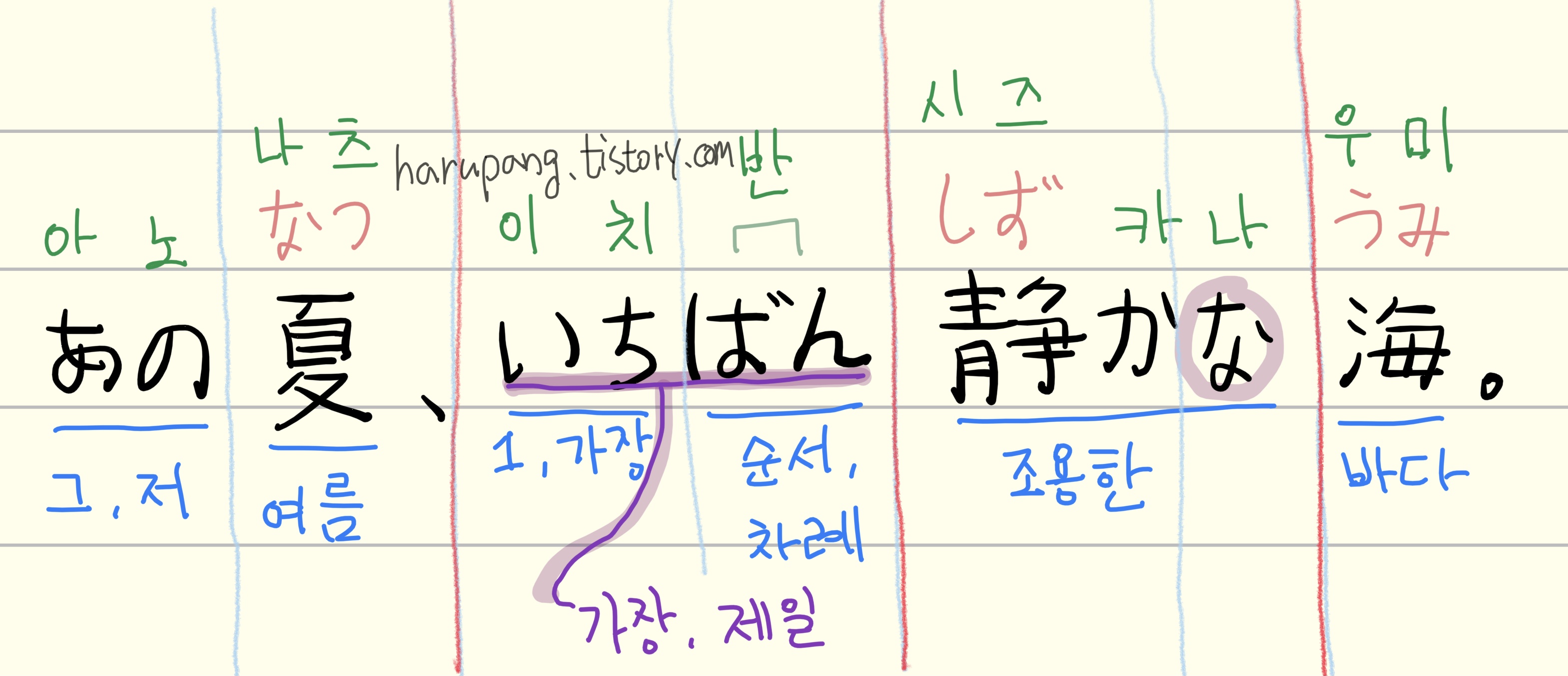 일본어 '그 여름 가장 조용한 바다','あの夏、いちばん静かな海。' 의 발음과 단어 뜻을 색깔별로 정리한 필기 노트 이미지