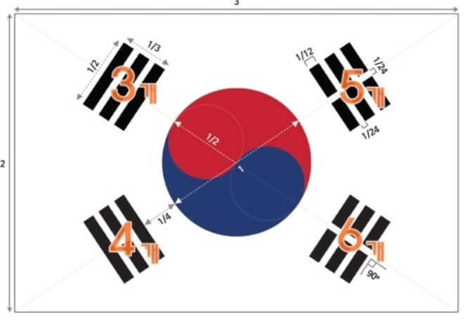 태극기-그리는-순서-이미지