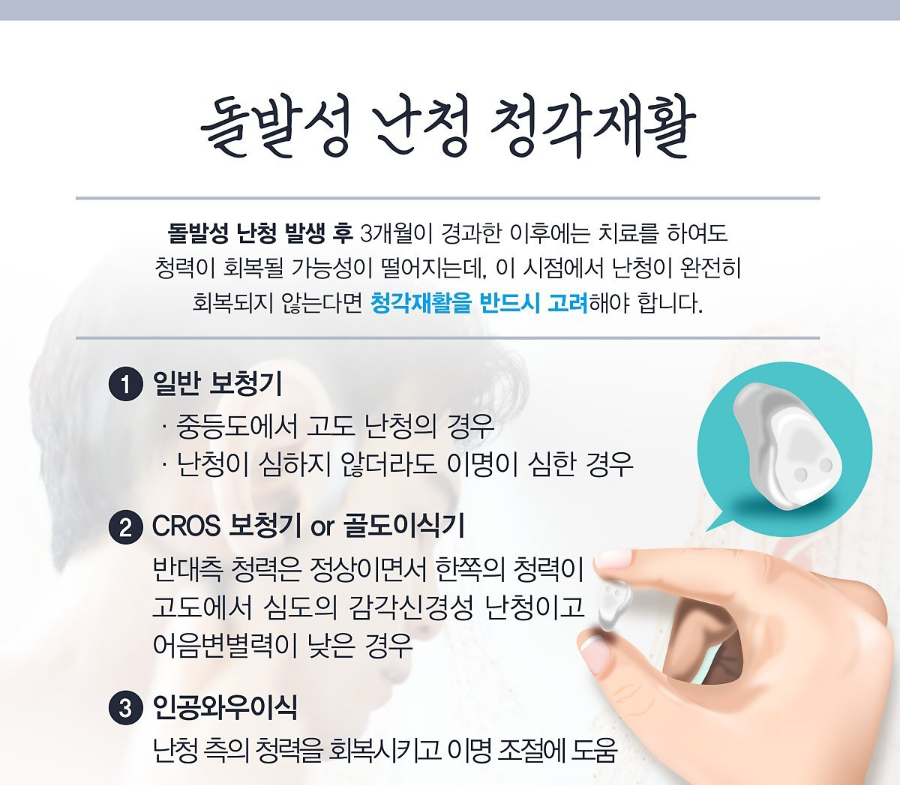 돌발성 난청 청각재활