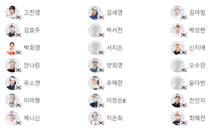 2023BMW레이디스챔피언십대회