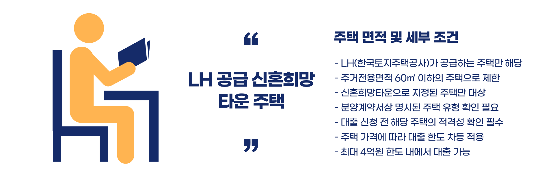 신혼 희망타운 주택담보대출 총정리 블로그 글 이미지 5