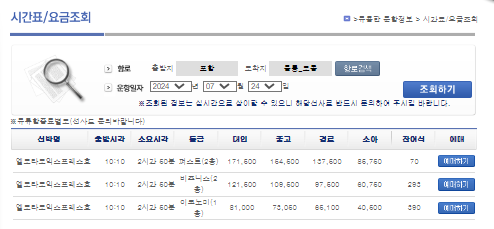 울릉도 배시간표
