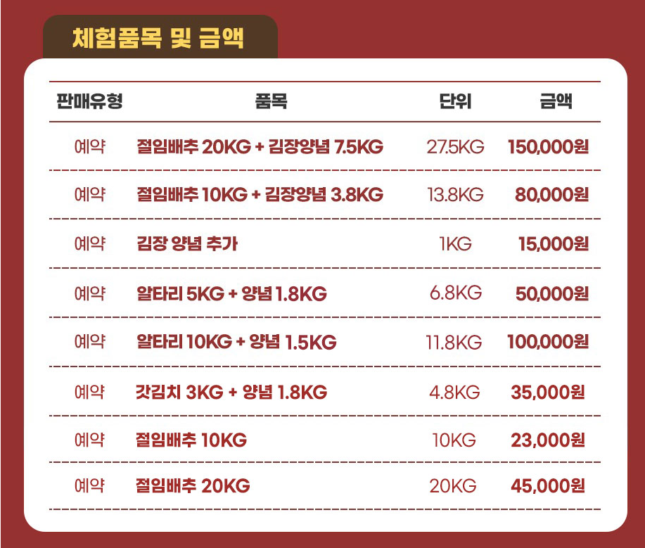 마을김장체험