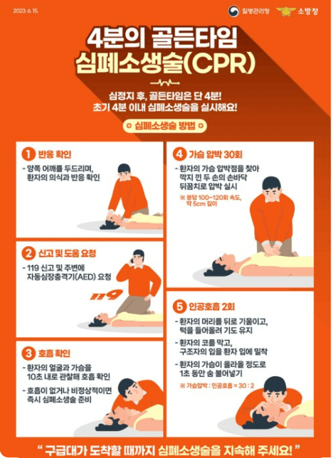 심폐소생술 방법 순서 교육 자료 및 자격증 알아보기
