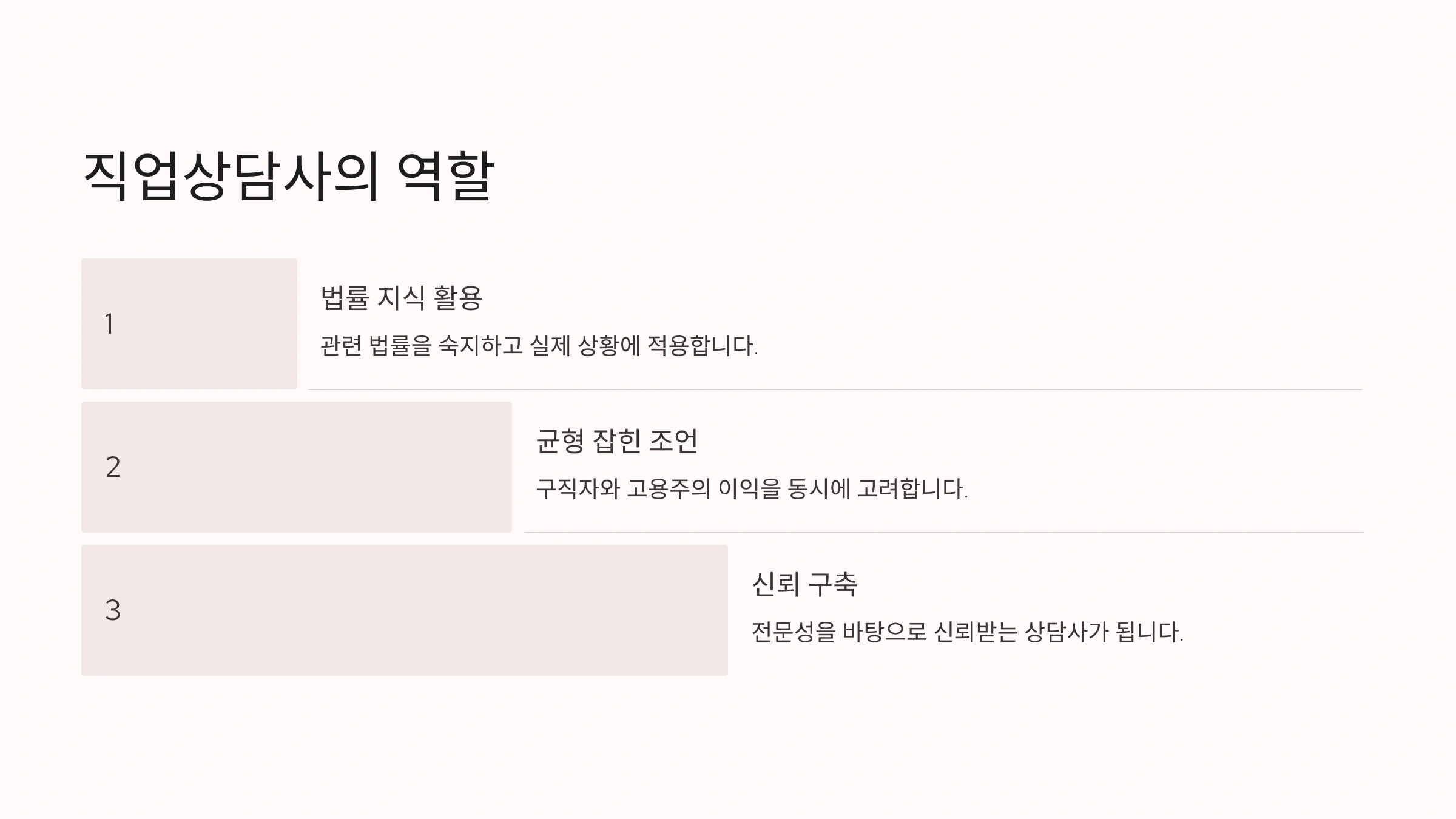 직업상담사가 꼭 알아야 할 법률 및 규정