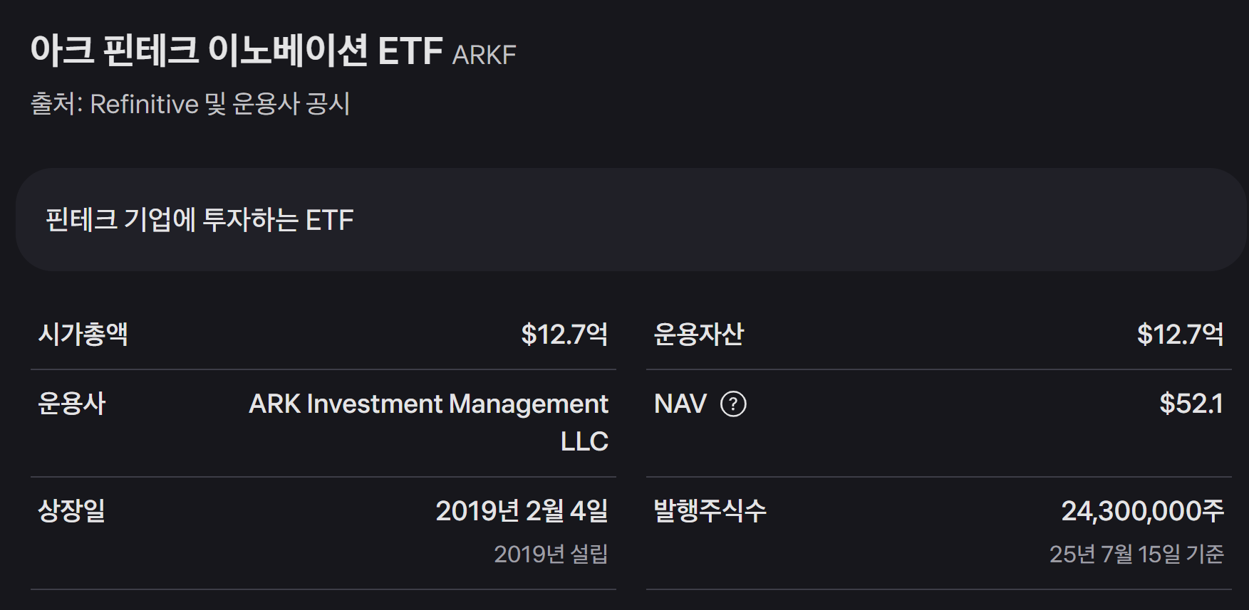 2위: ARKF - 핀테크 혁명 ARK Fintech Innovation ETF 핵심 지표 이미지