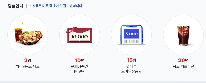 정부정책브리핑 퀴즈경품내역