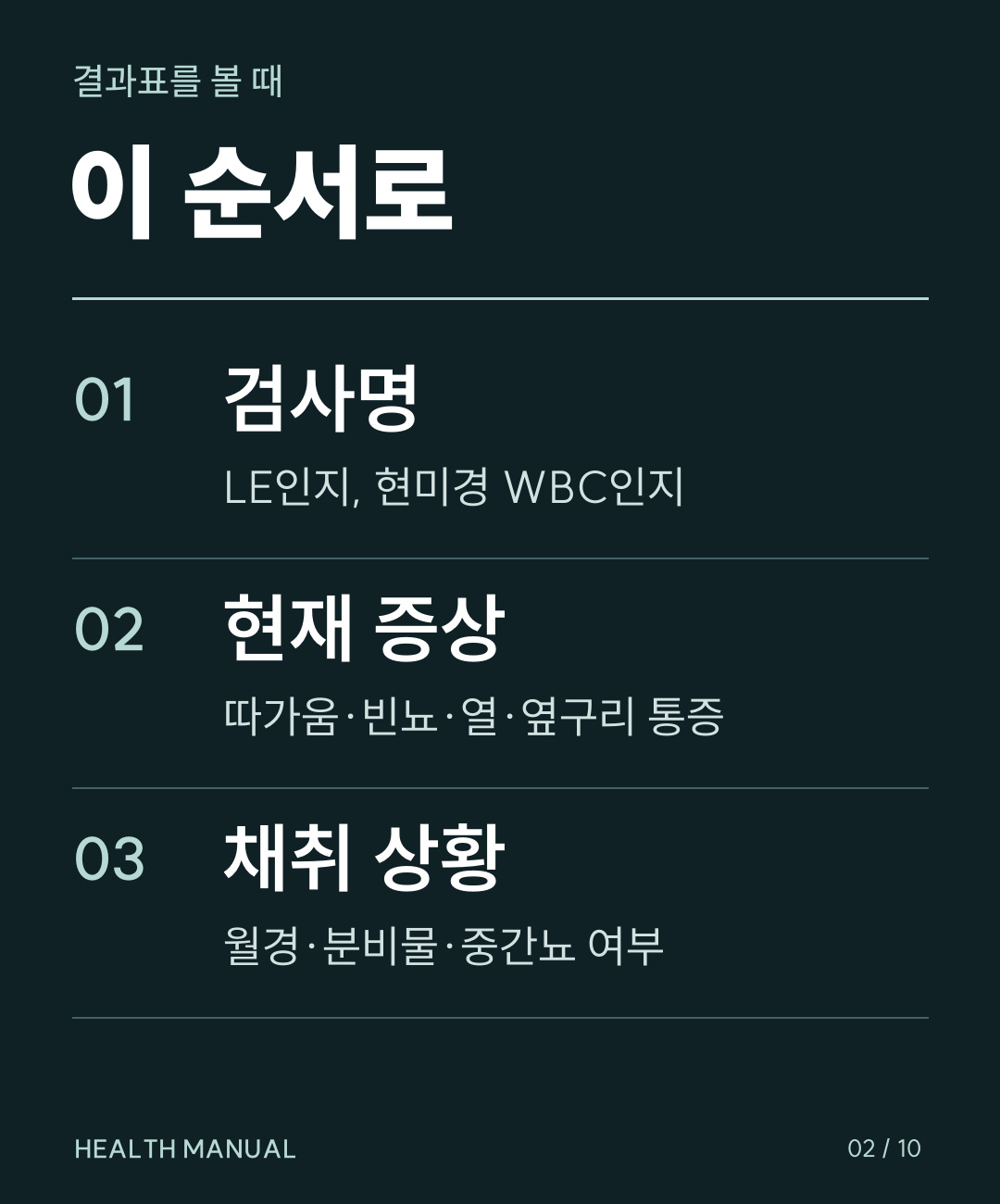 검사 종류, 현재 증상, 채취 상황을 순서대로 확인하는 도식