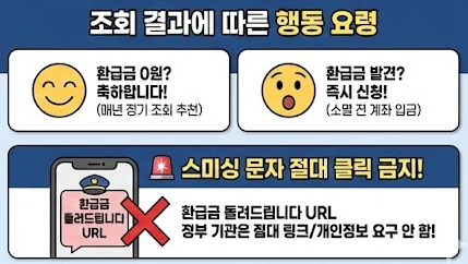 정부지원금 찾기
