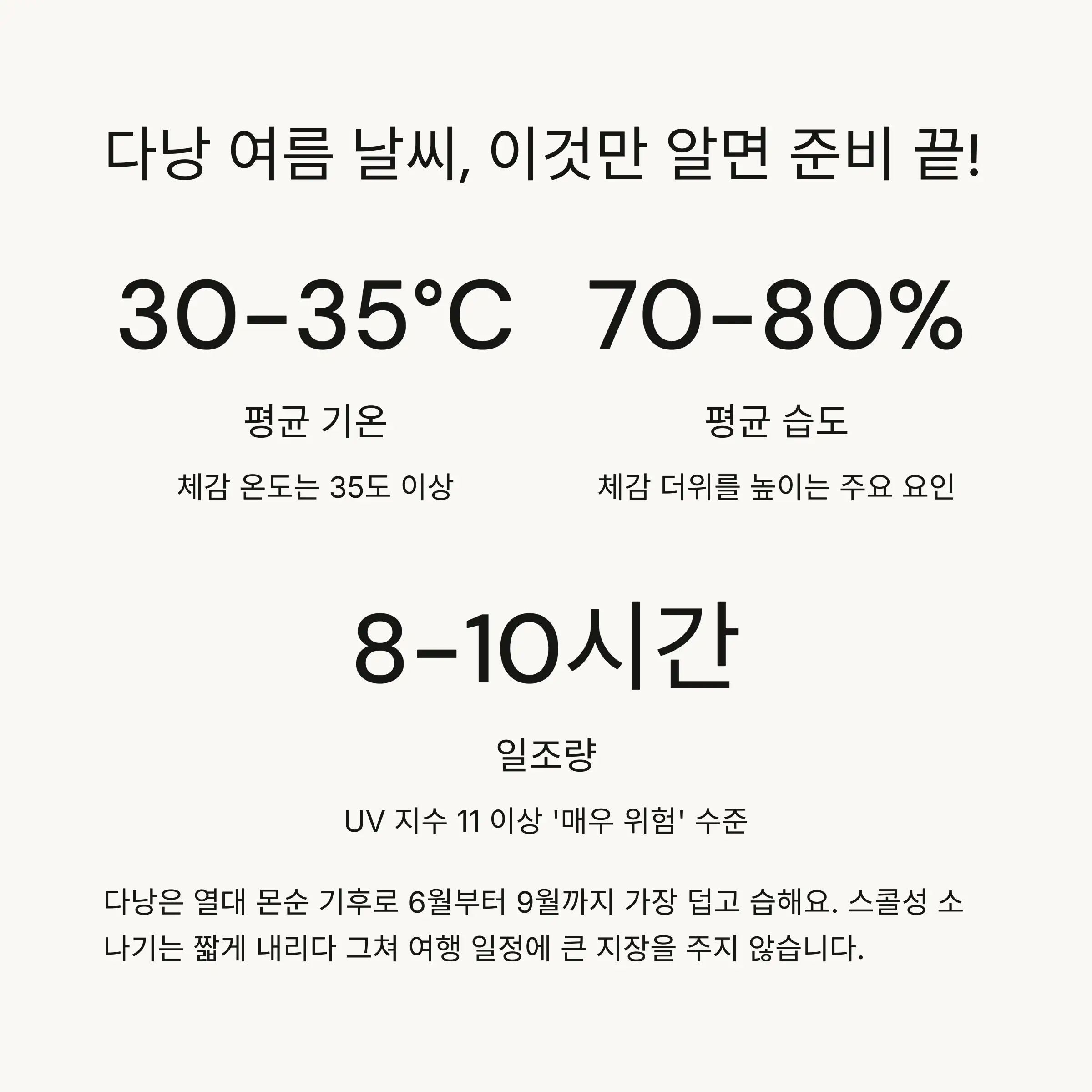 🌴 다낭 여름 날씨의 특징