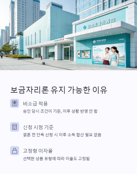 보금자리론 유지 가능한 이유