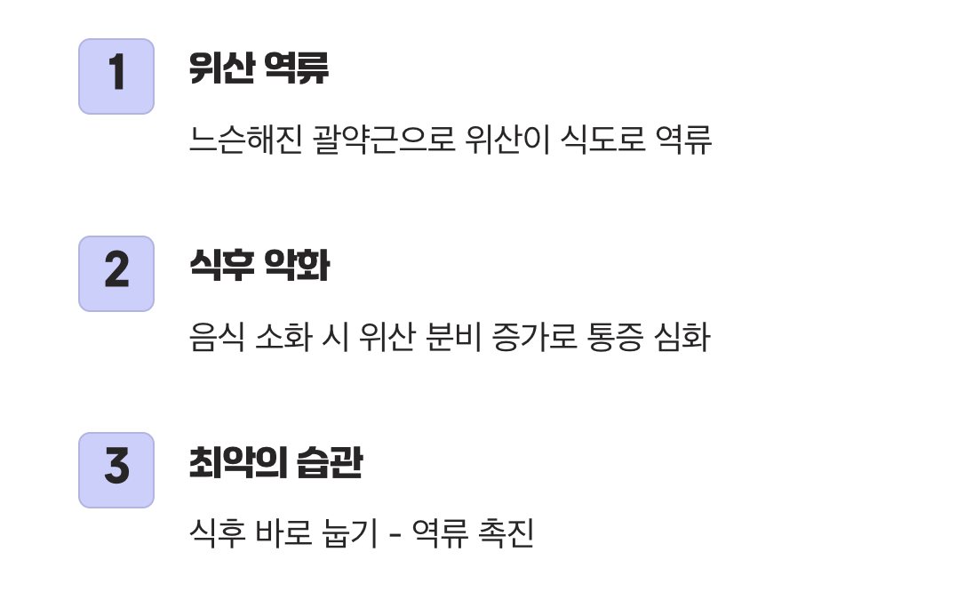 위산의 역습, 역류성 식도염의 경고