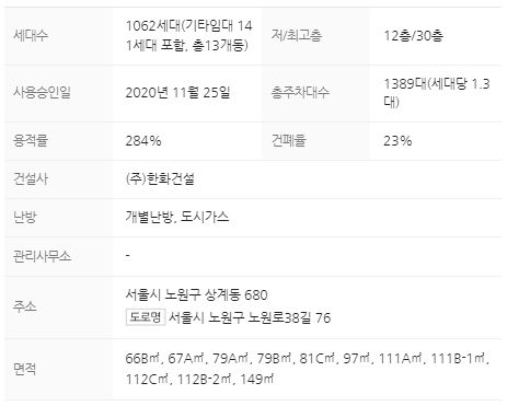 단지정보