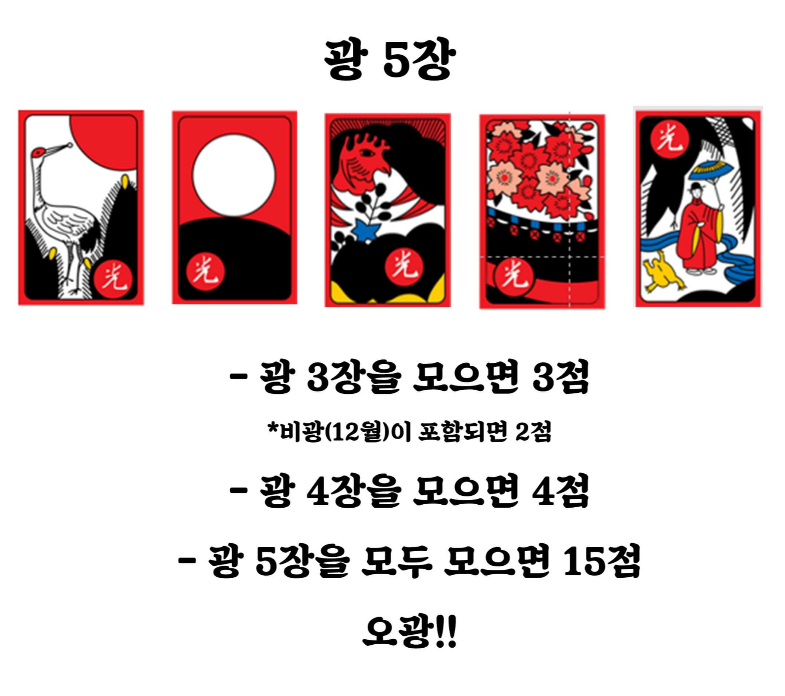 화투(고스톱)-치는-방법-광-정리