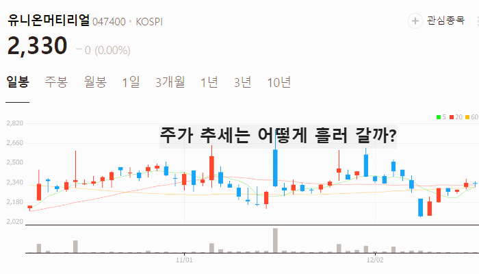 희토류 관련주 대장주 테마주 주식 TOP10