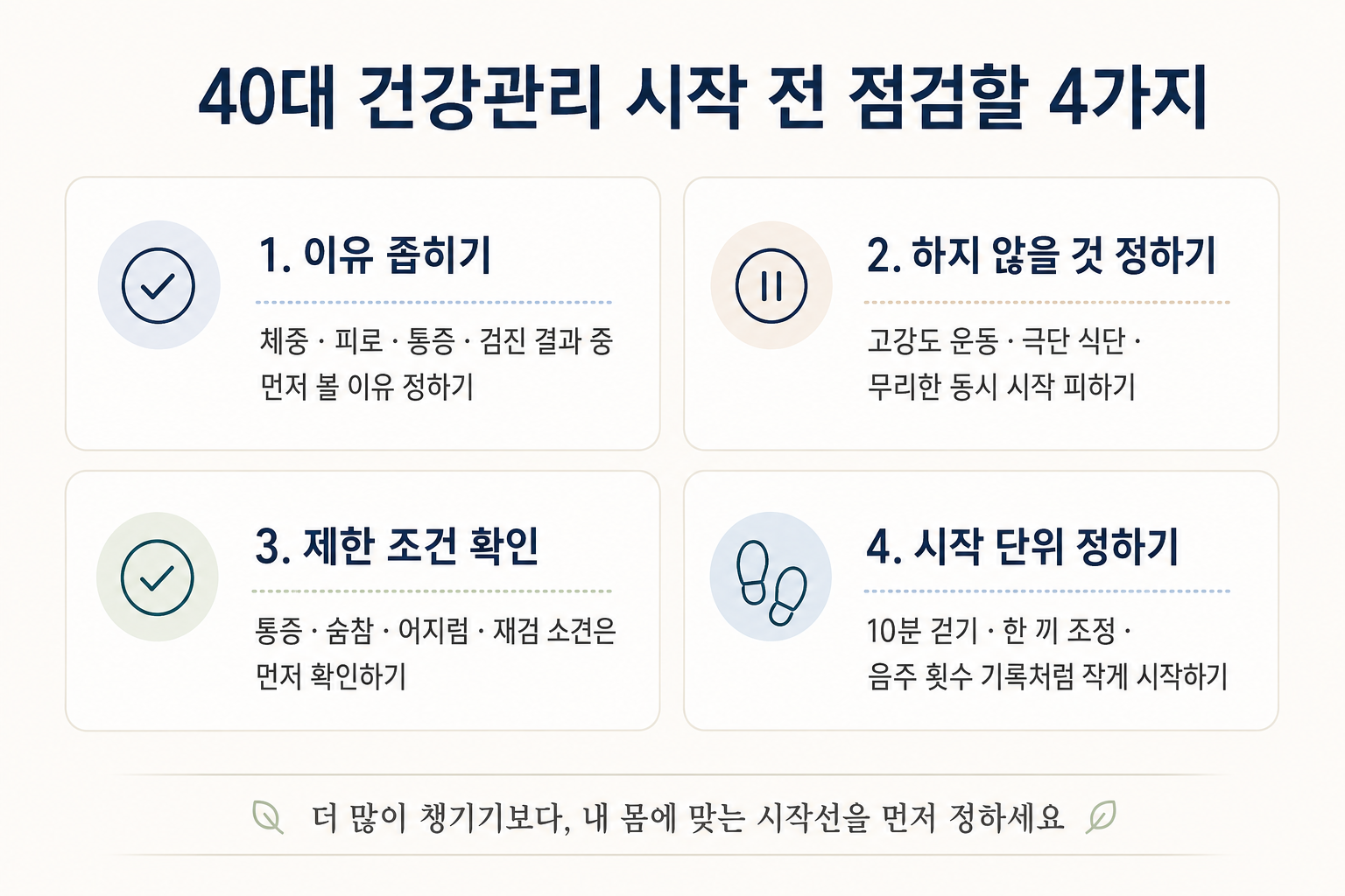 40대 이후 건강관리 시작 전 확인할 이유 하지 않을 것 몸의 제한 조건 시작 단위 점검 카드 이미지