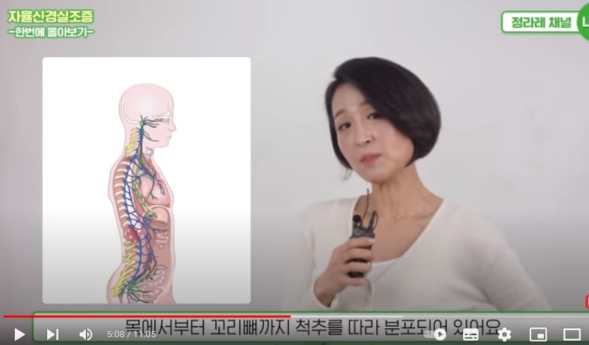 자율신경실조증에-좋은-운동