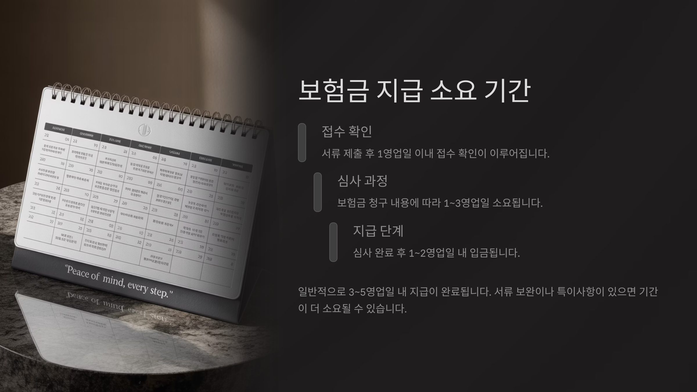 보험금 지급 소요 기간