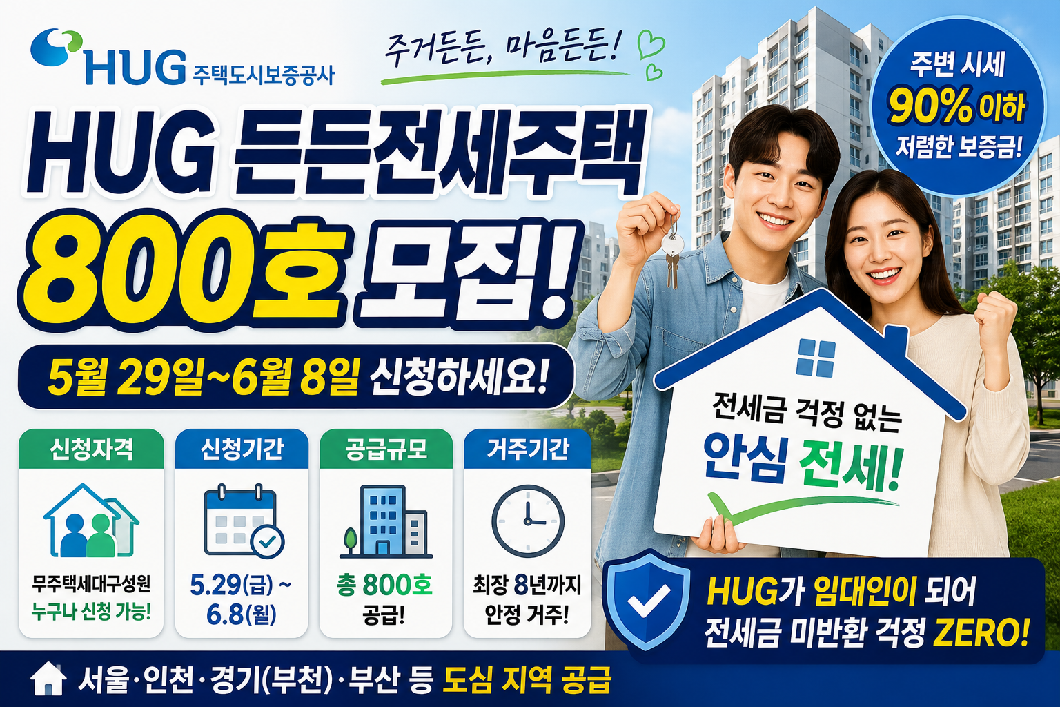 무주택 가족이 안심 전세주택 열쇠와 계약서를 들고 밝게 웃고 있으며, 아파트 단지와 HUG 든든전세주택 800호 모집, 최장 8년 거주, 시세 90% 이하 보증금 문구가 함께 배치된 정보형 블로그 썸네일 이미지