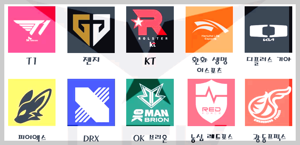 LCK 출전팀