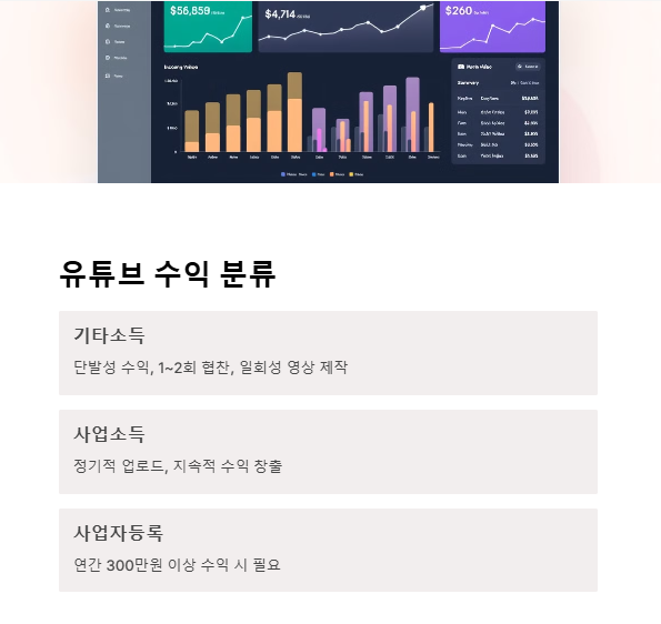 투잡/유튜브 수익, 어떤 소득으로 분류되나요?