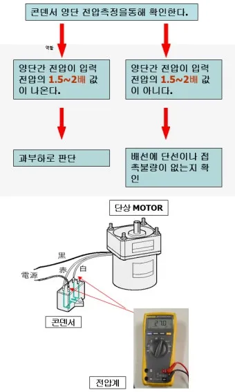 역할과 역활의 차이 구별하는법 알아보기로 정리_27