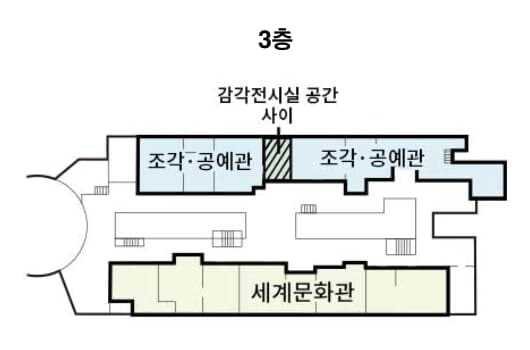 국립중앙박물관 3층 내부 약도
