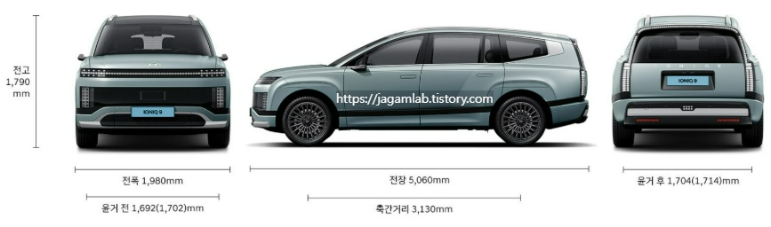 2027 아이오닉 9 전장, 전폭, 전고, 축거, 윤거 전후 제원