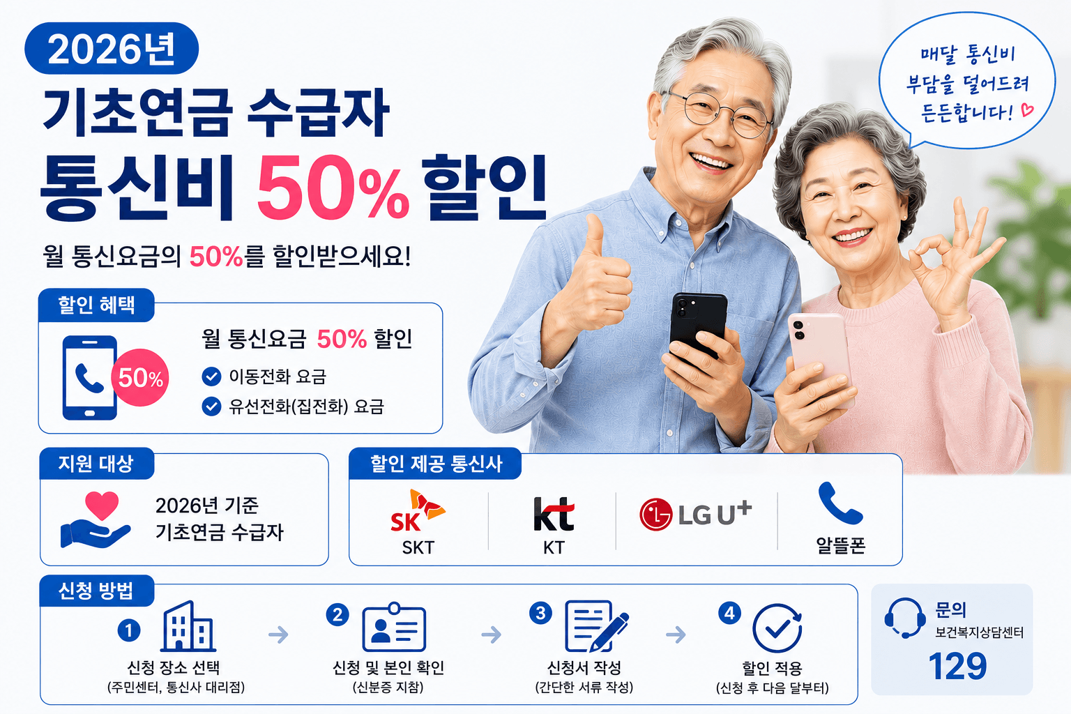 2026년 기초연금 수급자 통신비 50% 할인 안내