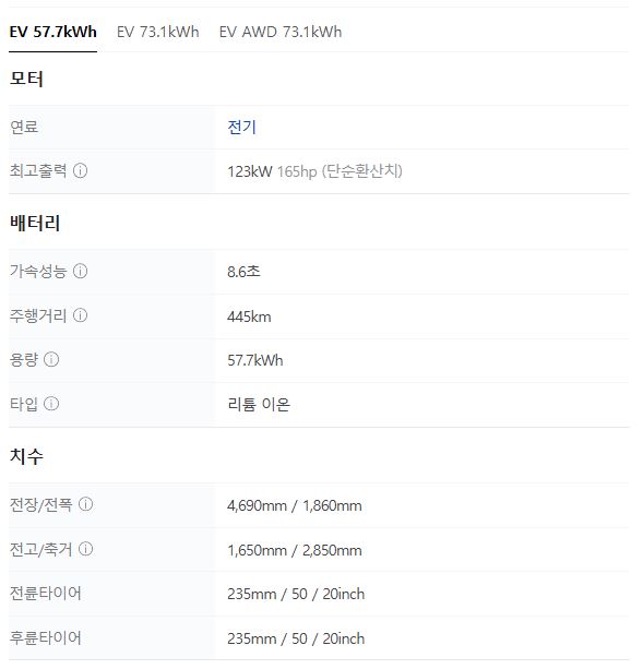 2025 토요타 bZ4X