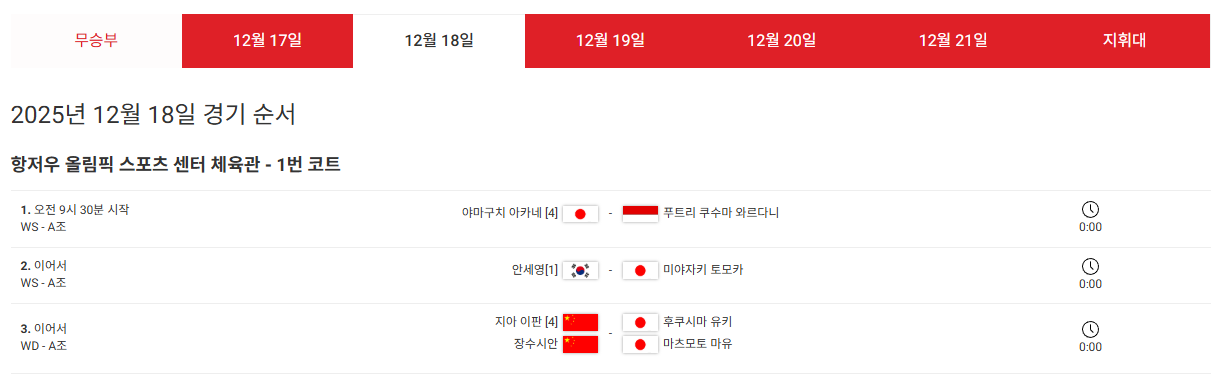 안세영 배드민턴