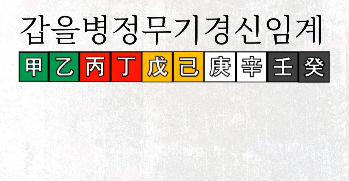 갑을병정무기경신 나열