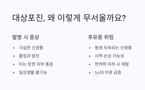 대상포진 무엇이 무섭나?