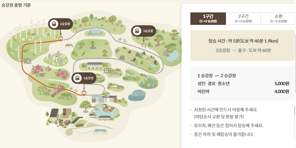 화담숲 예약 변경 및 취소 시 수수료 정책을 안내합니다.