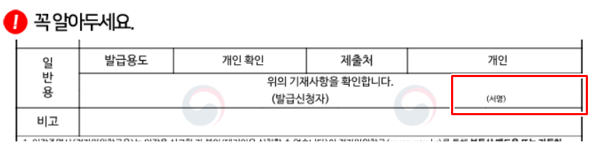 유의하기