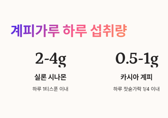 계피가루 하루 섭취량