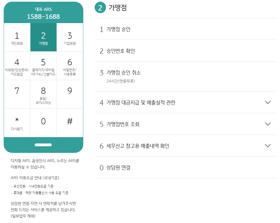 국민카드 고객센터 ARS 홈페이지 포인트리 사용방법